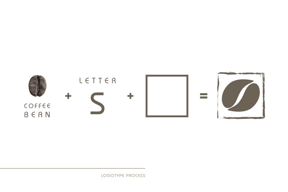 cofee-design-artistic-logo-process-presentation-smooth-branding-identity-4