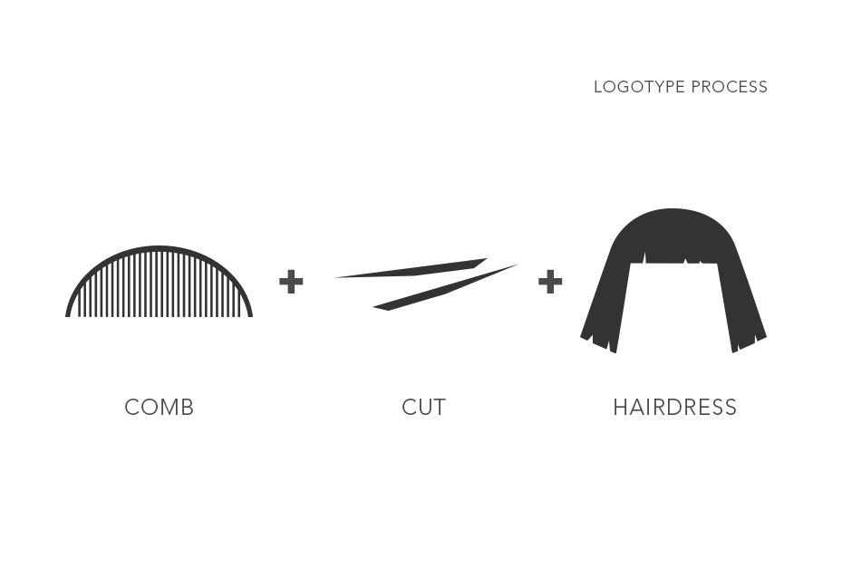 professional-hairdressing-studio-design-logotype-process-simple-modern-minimal