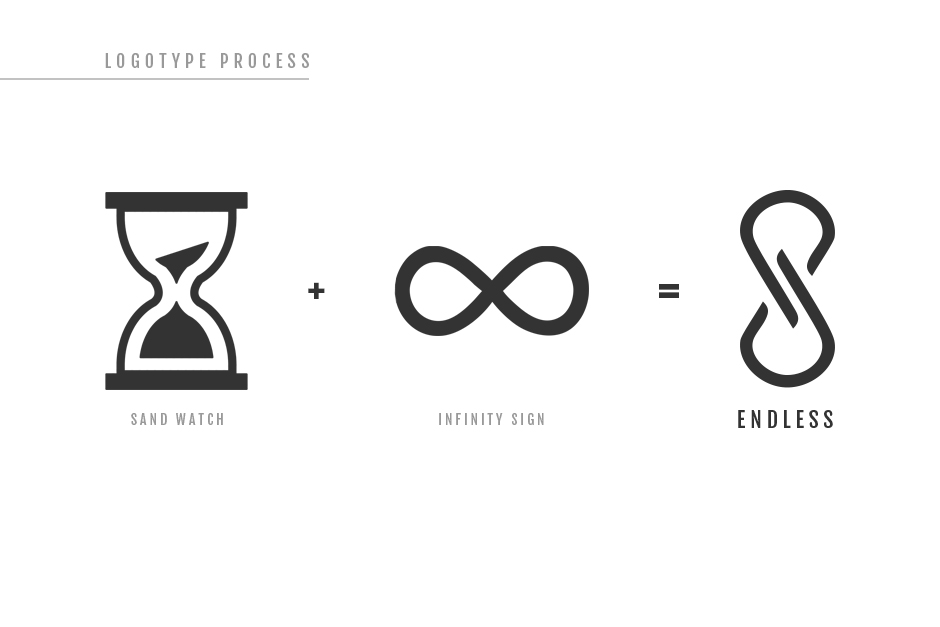 watch-design-android-simple-futuristic-logo-process-presentation-identity-branding